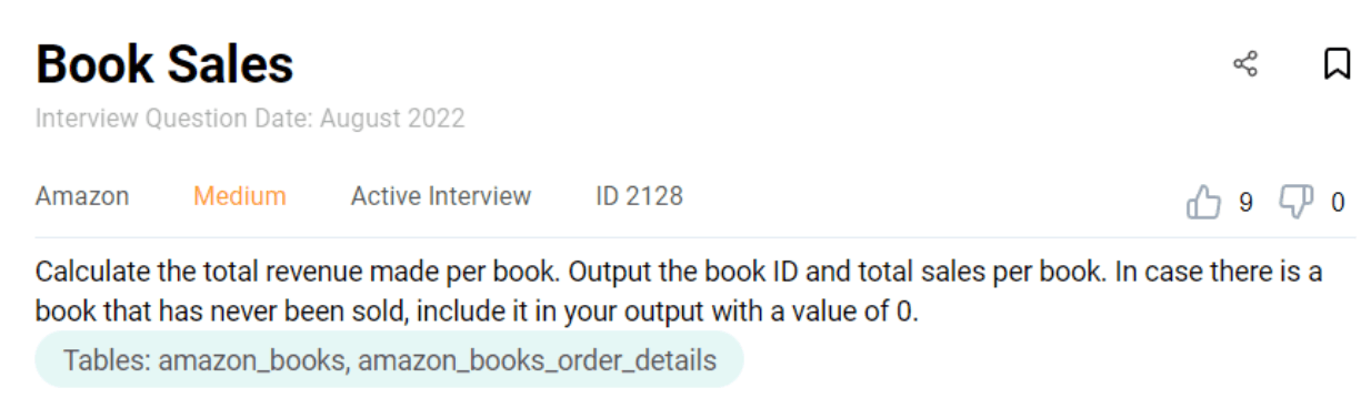 MySQL interview question from Amazon