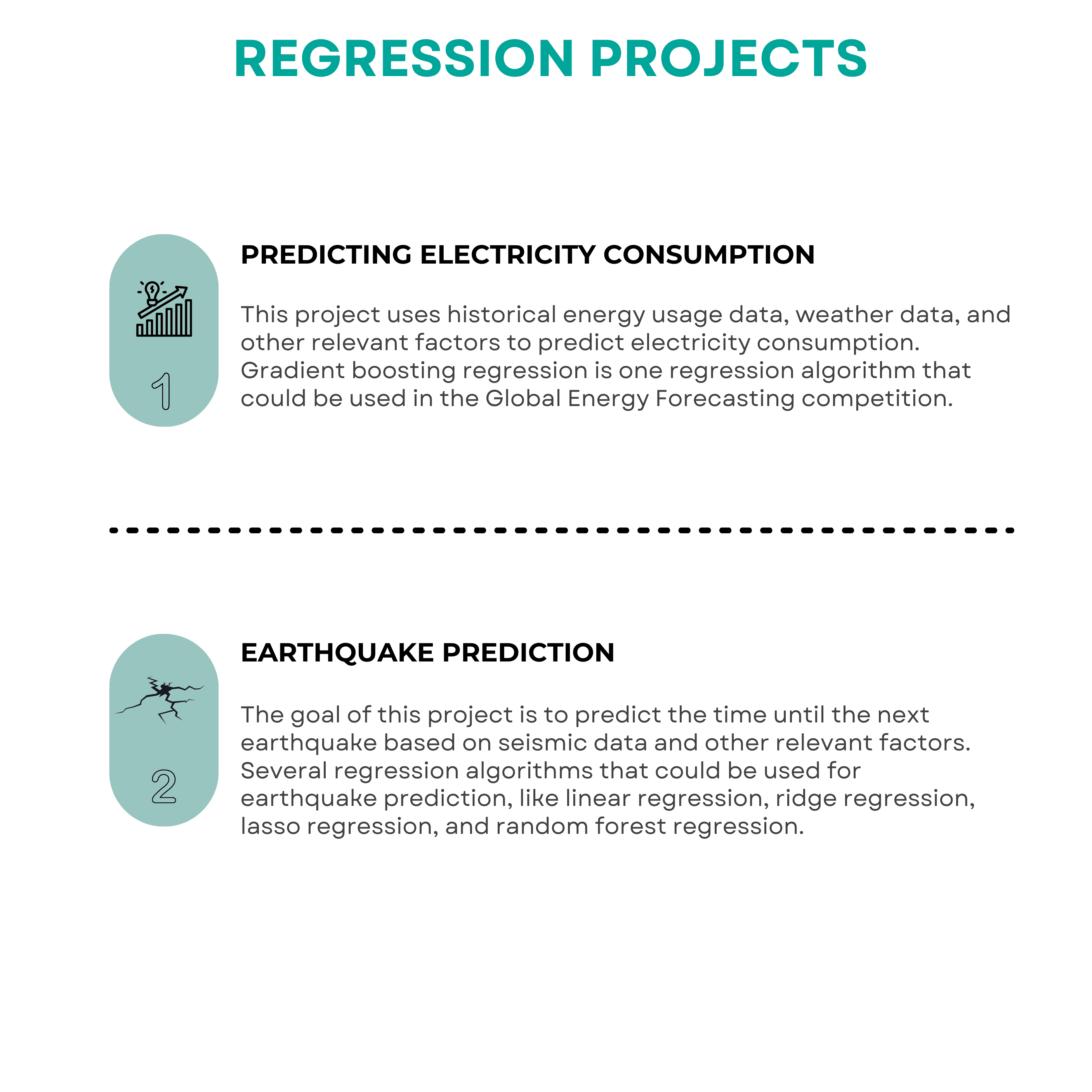 Top Regression AI Projects for Beginners to Practice