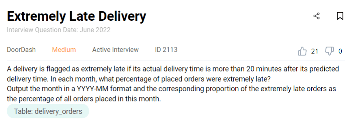 MySQL interview question from DoorDash