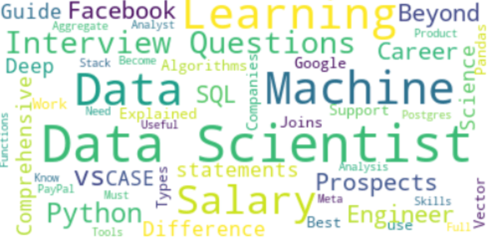 Example of Requests python data collection library