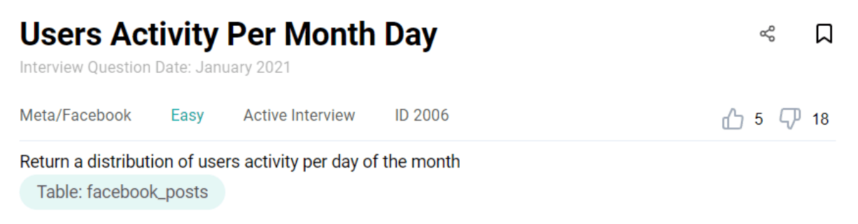 MySQL interview question to find users activity