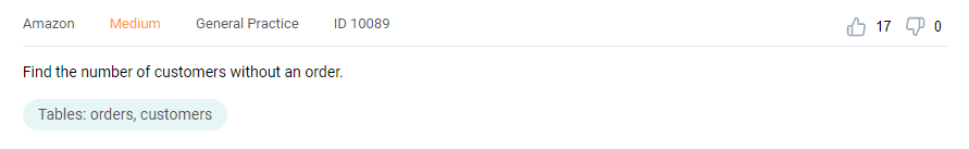 Amazon Business Analyst Interview Question to Find the customers