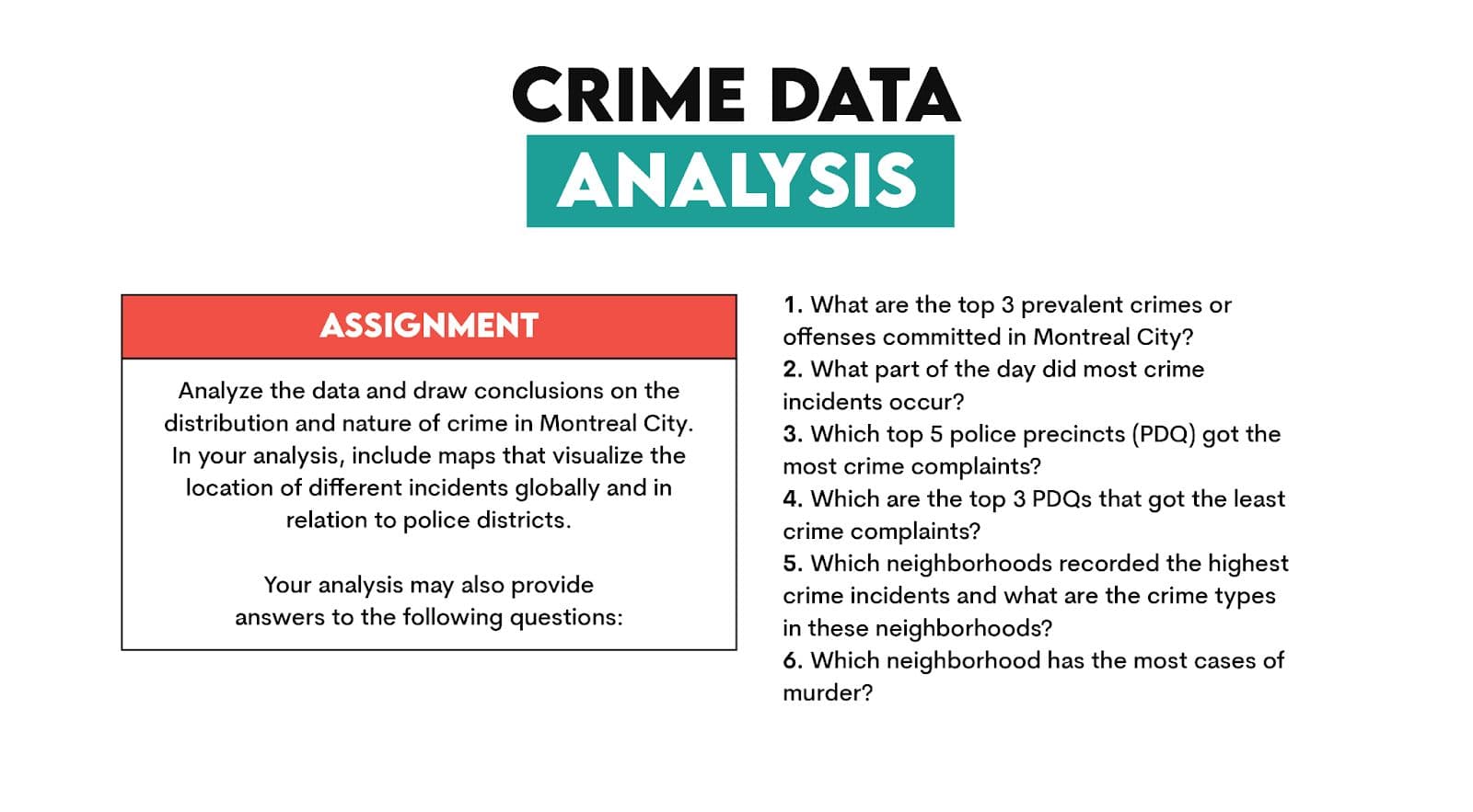 crime data analysis of t-test vs z-test