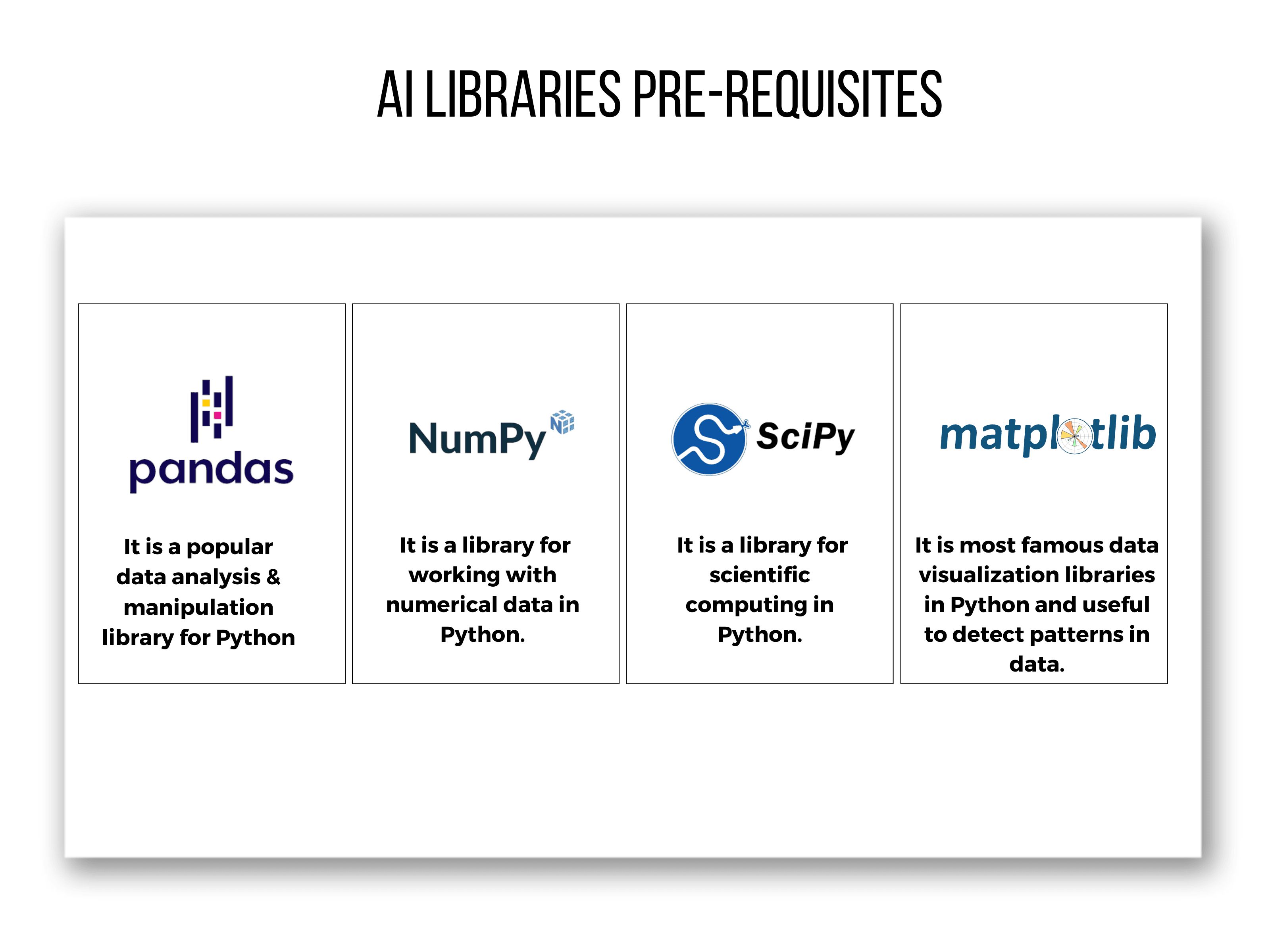 AI Libraries in Python