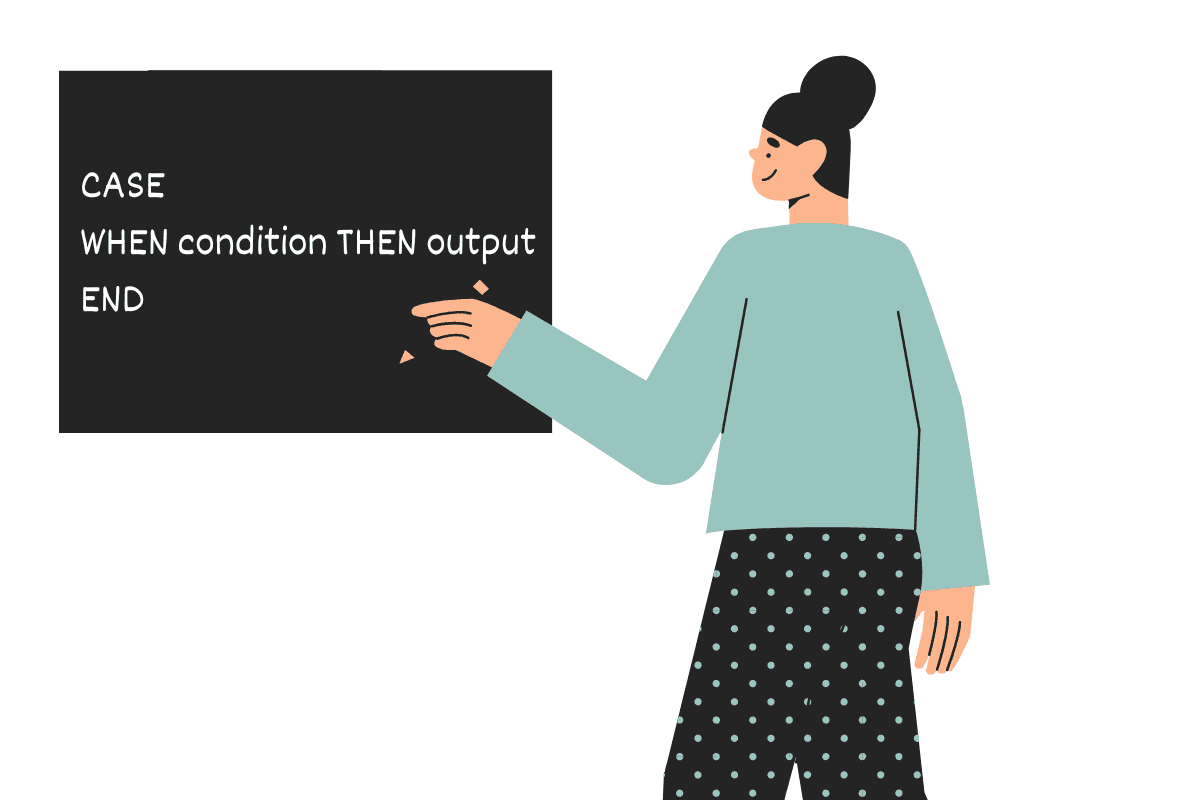 Syntax to Write CASE WHEN statements in SQL