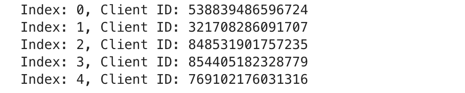 What is the Python For Loop Index