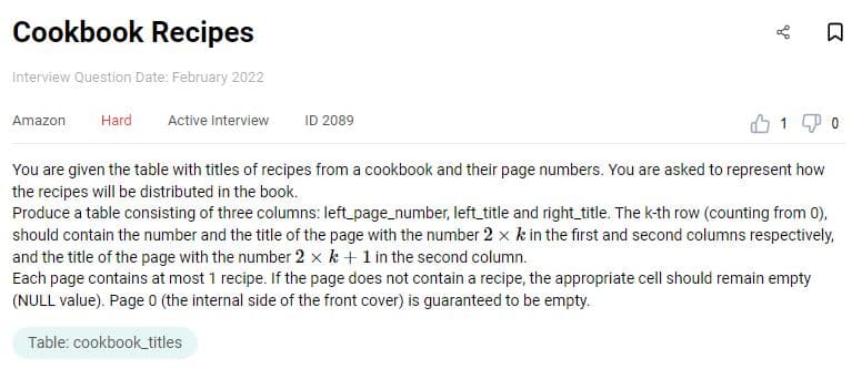 Amazon data science interview question