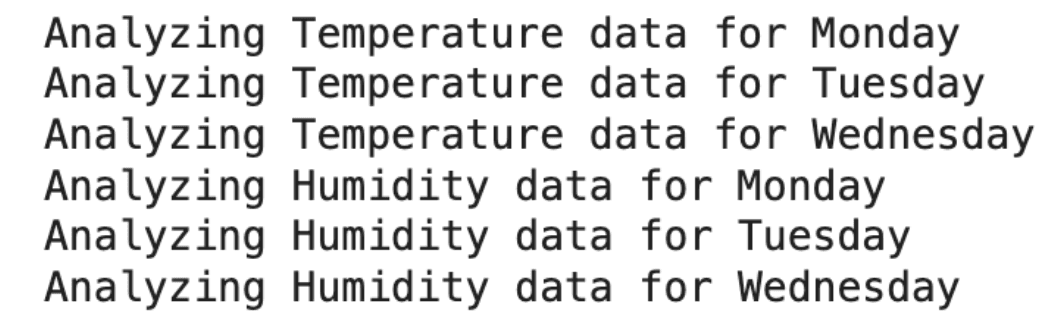 Nested python for loops