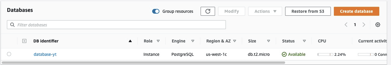 Create a database on the cloud
