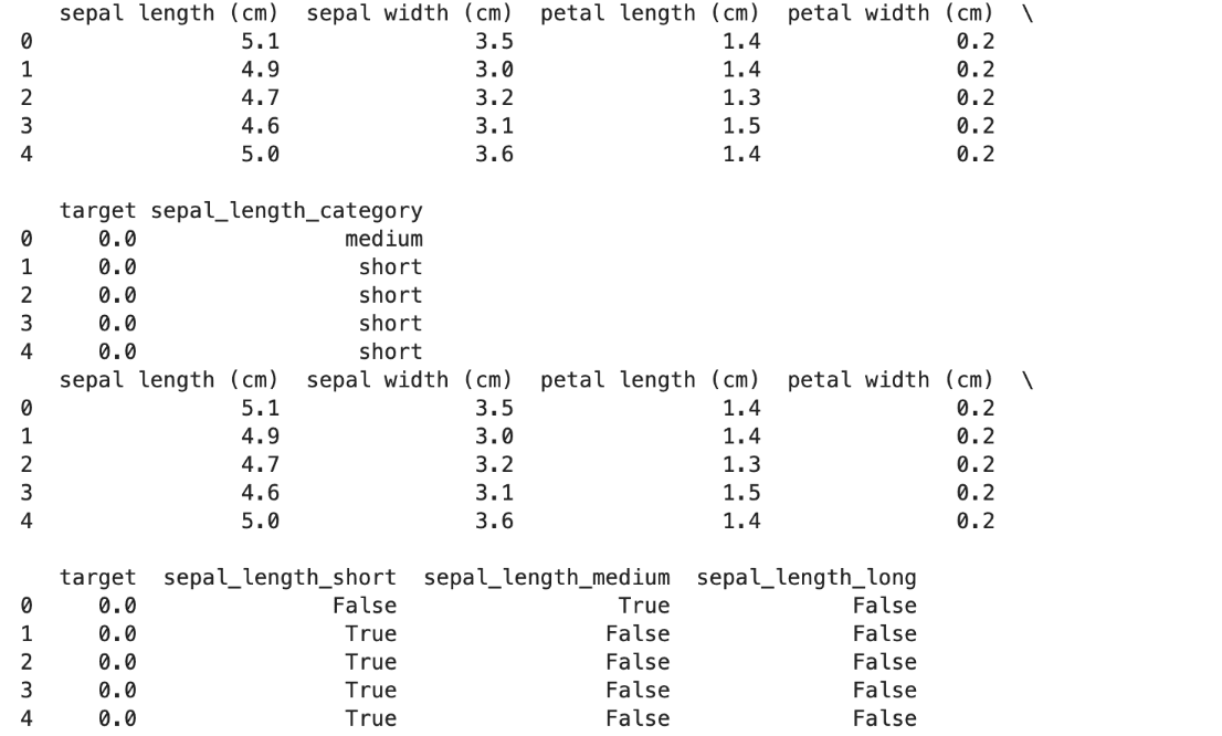 Python Class Methods Practical Demonstrations