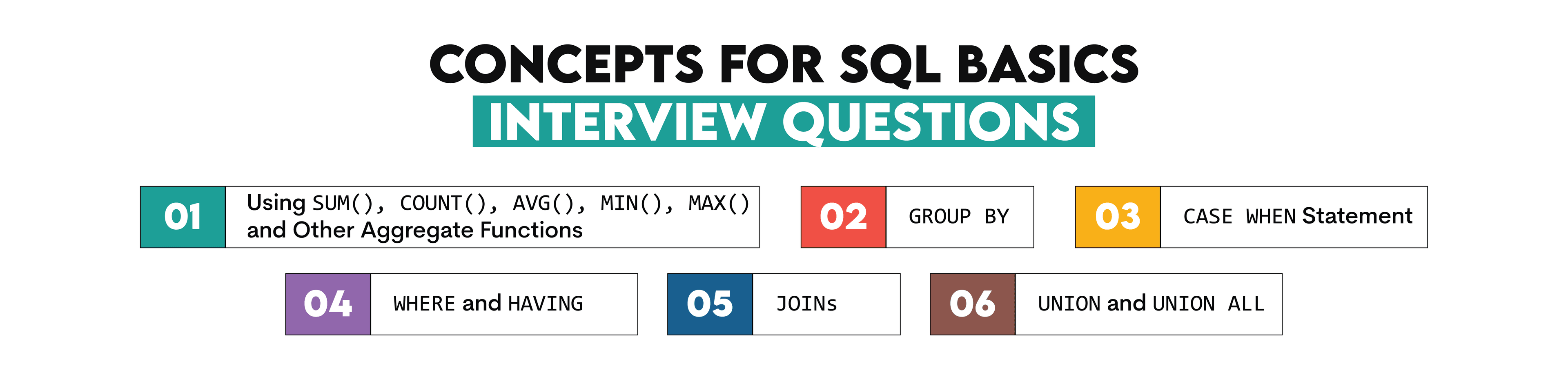 Concepts for SQL basic interview questions