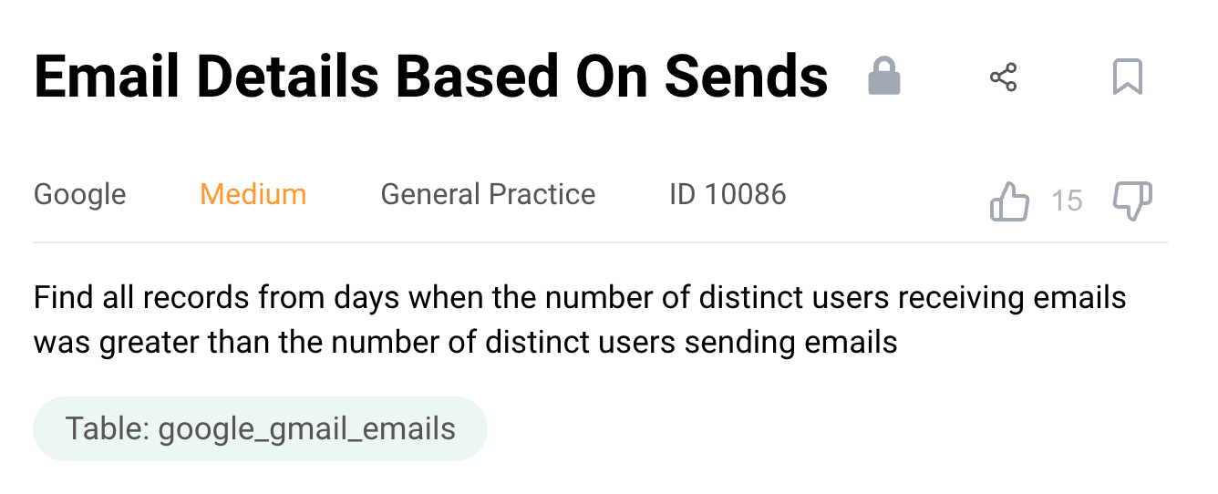 Subqueries CTEs and TEMP tables interview questions