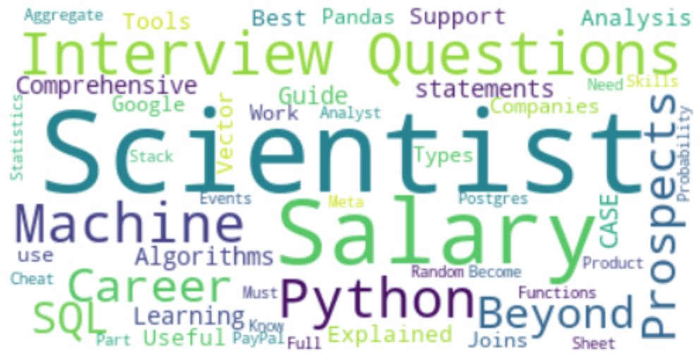 Example of Requests python data collection library