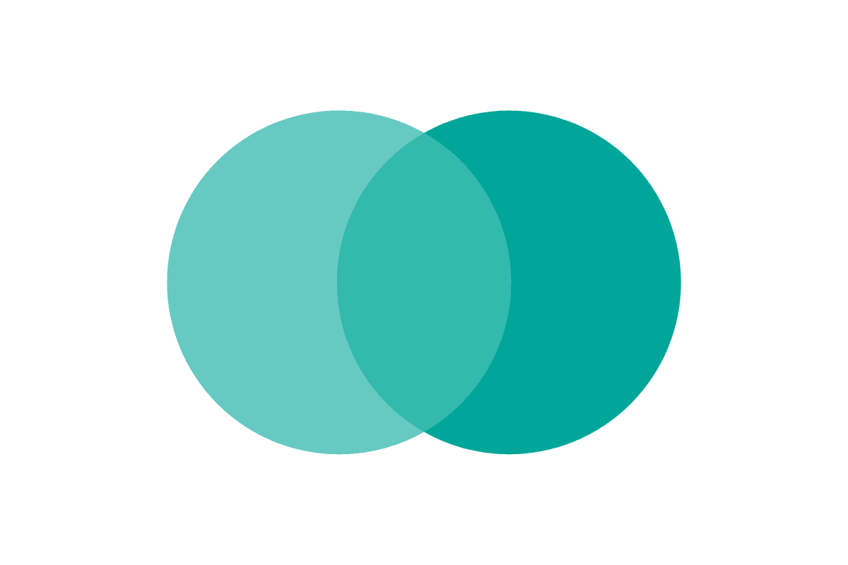 SQL Questions for JOINs and UNIONs