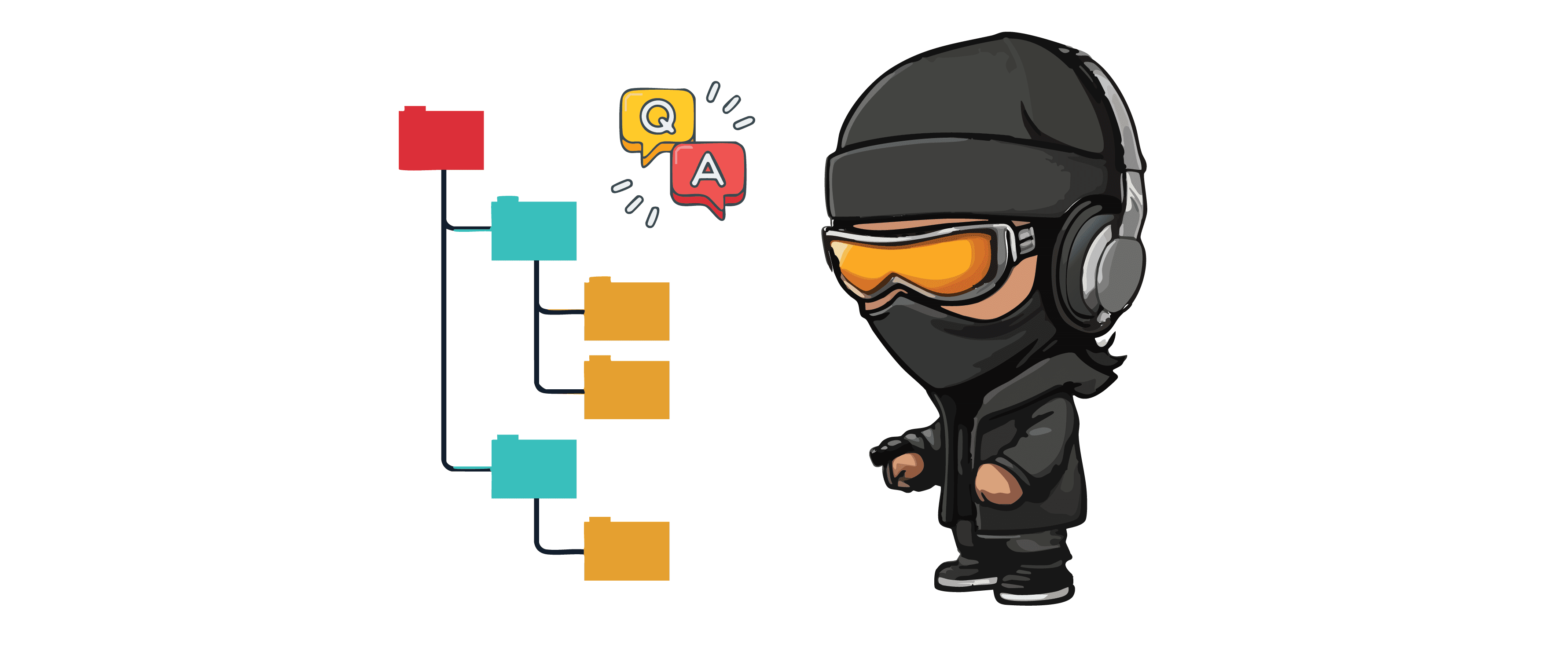 How to Organize your SQL Interview