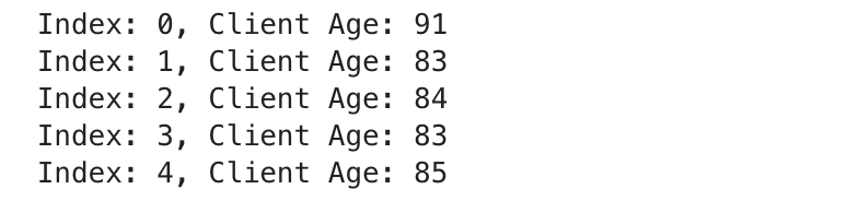 What is the Python For Loop Index