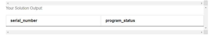 Output for Interview Question from City of Los Angeles to understand PostgreSQL