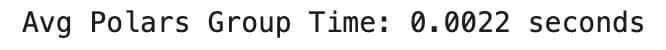 Grouping and Calculating in Polars vs Pandas